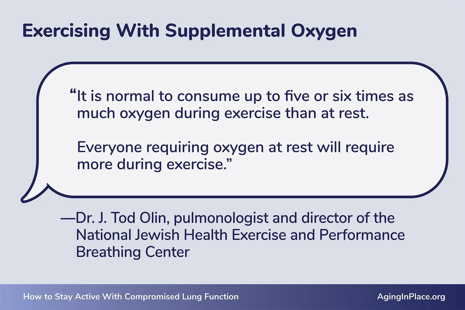 aginginplace respiratoryhealthwithreducedlungfunction 3