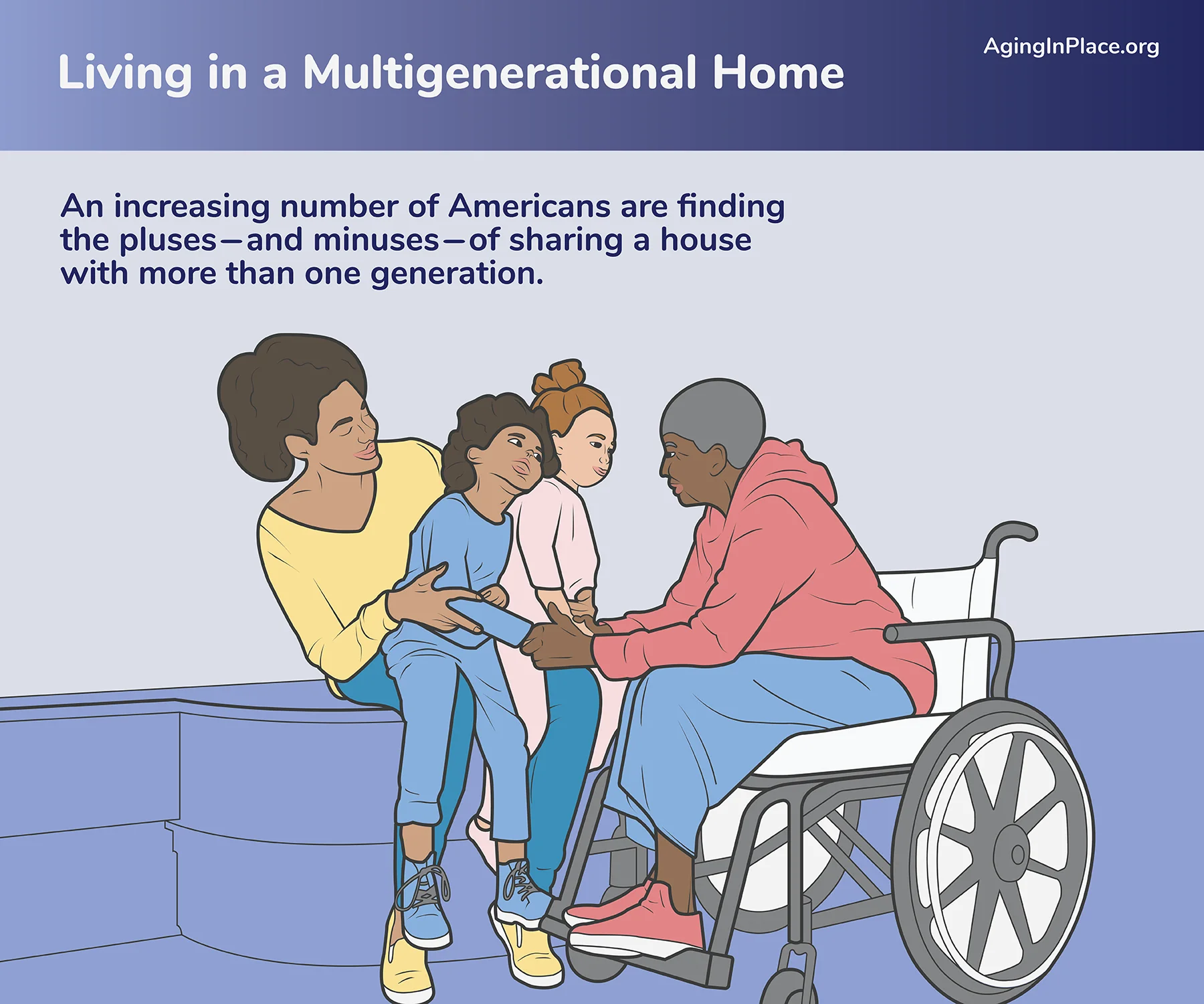aginginplace livinginamultigenerationalhome 1