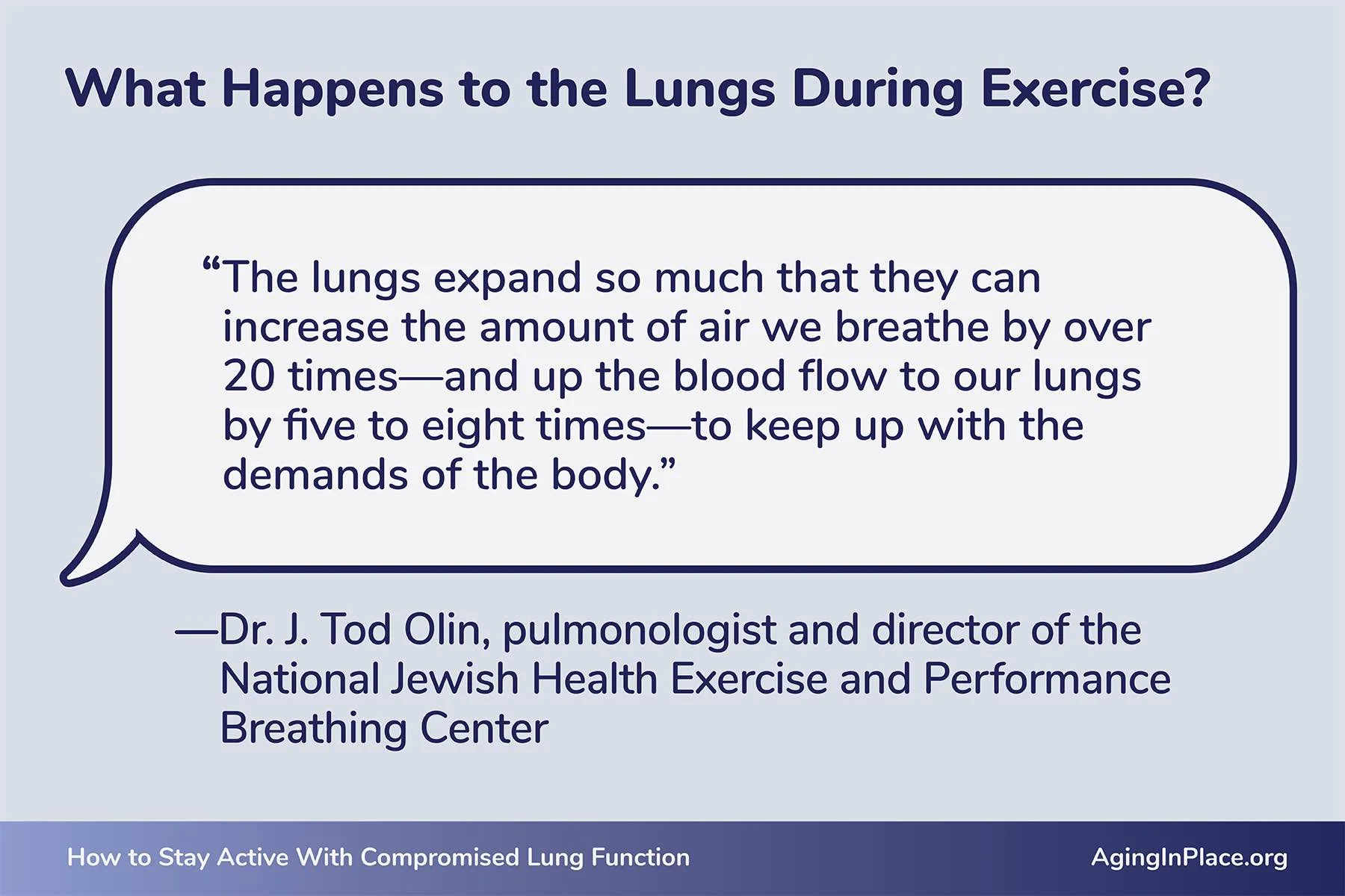 aginginplace respiratoryhealthwithreducedlungfunction 2