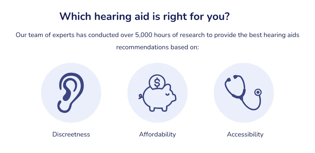 Which hearing aid is right for you
