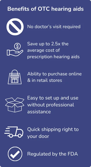 Benefits of OTC hearing aids mobile