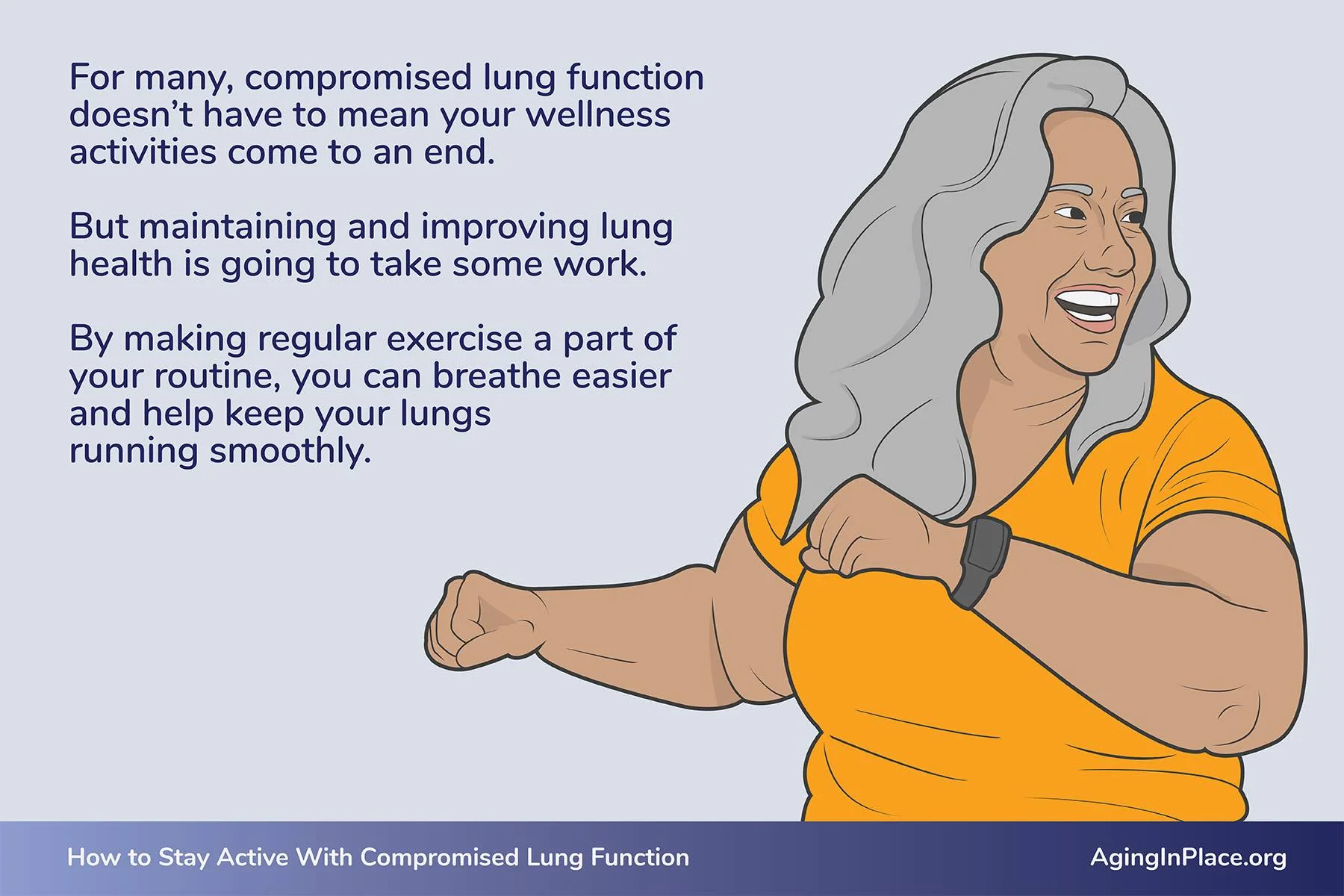 aginginplace respiratoryhealthwithreducedlungfunction 4
