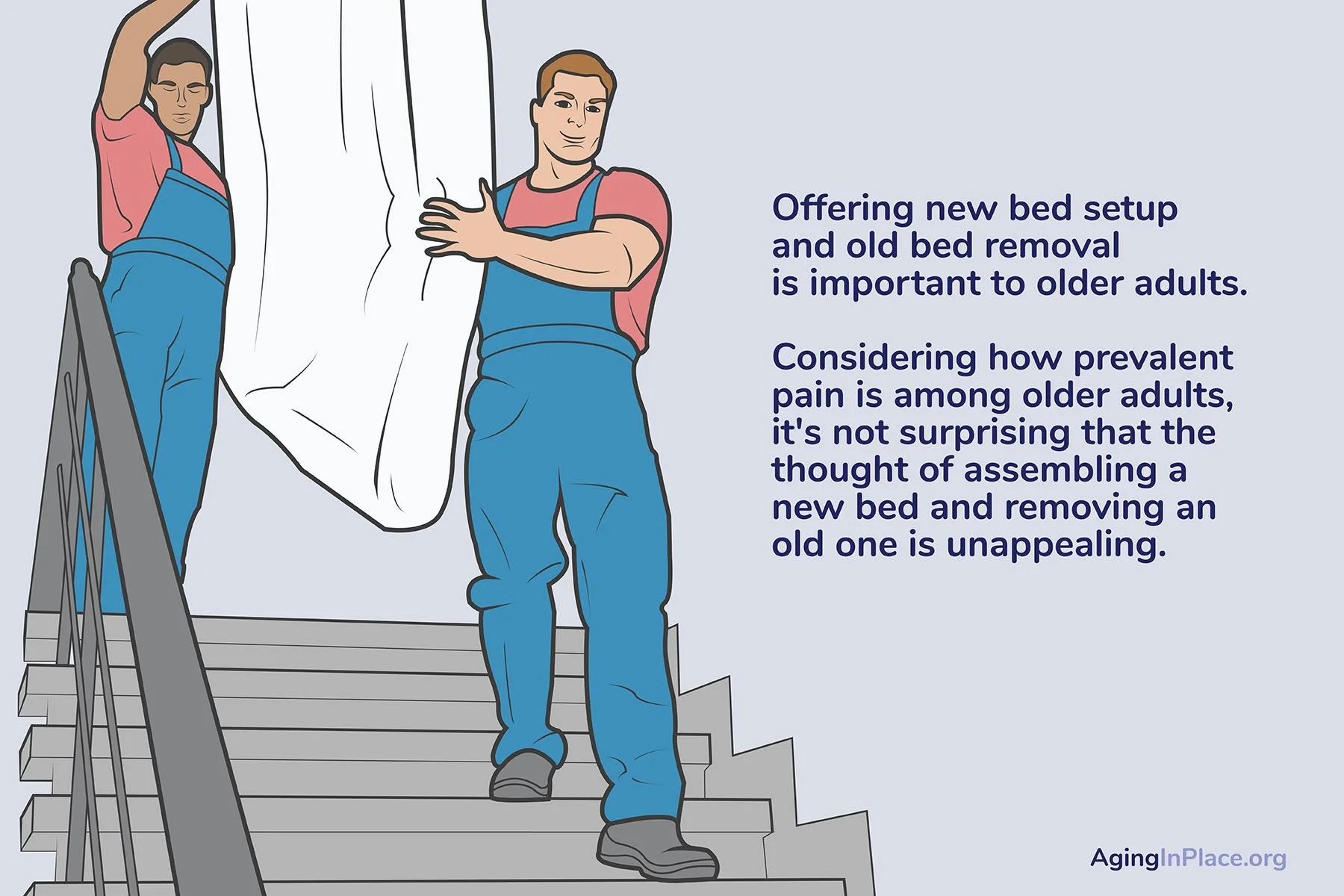 aginginplace adjustablebeds 6