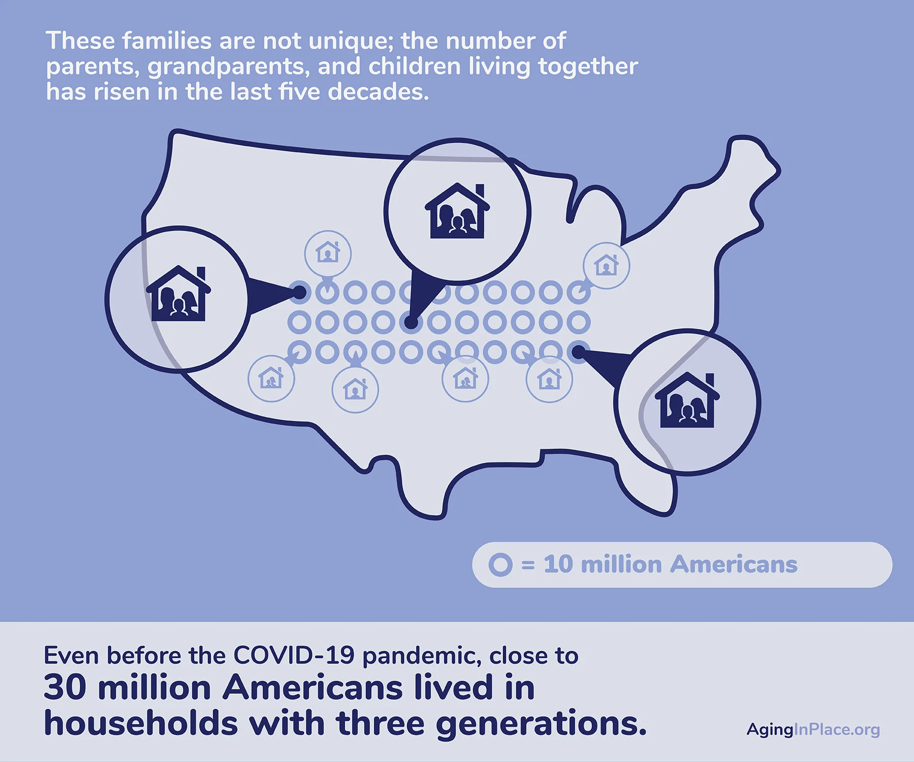 aginginplace livinginamultigenerationalhome 2