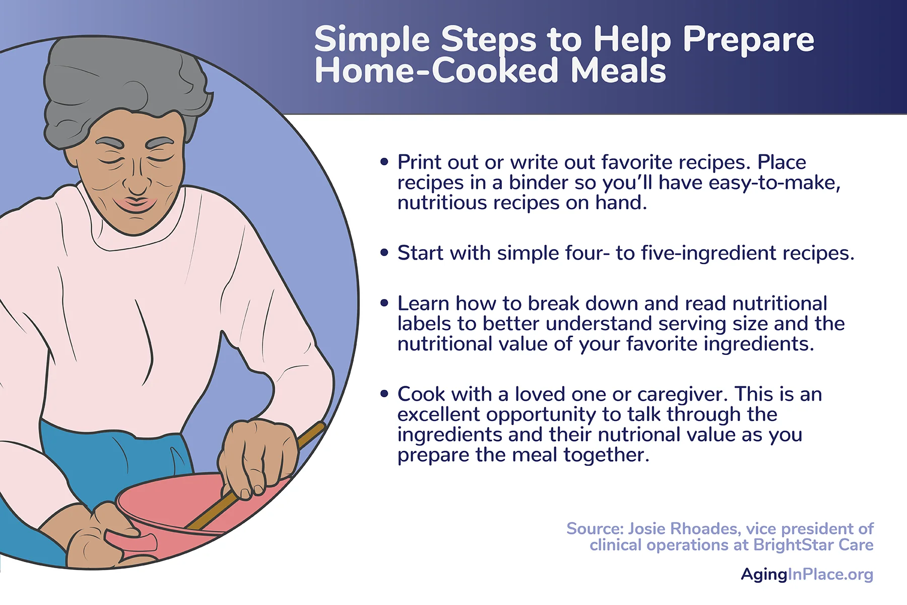 aginginplace seniornutritionguide 4