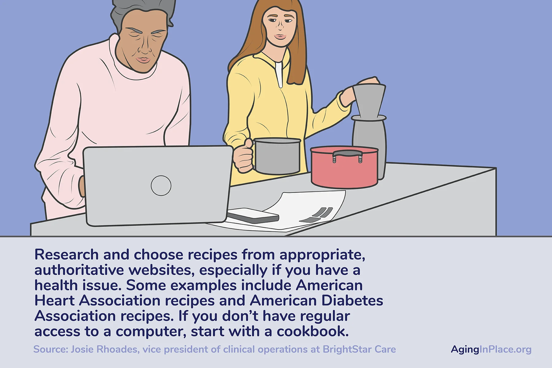 aginginplace seniornutritionguide 3