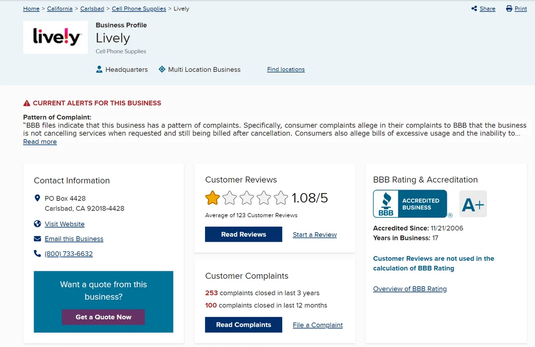 Lively MAS Review on BBB